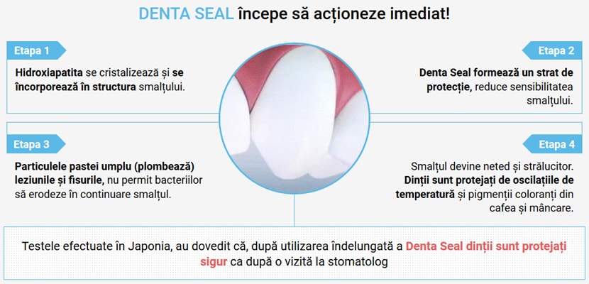 Pasta de dinti pentru albire Denta Seal